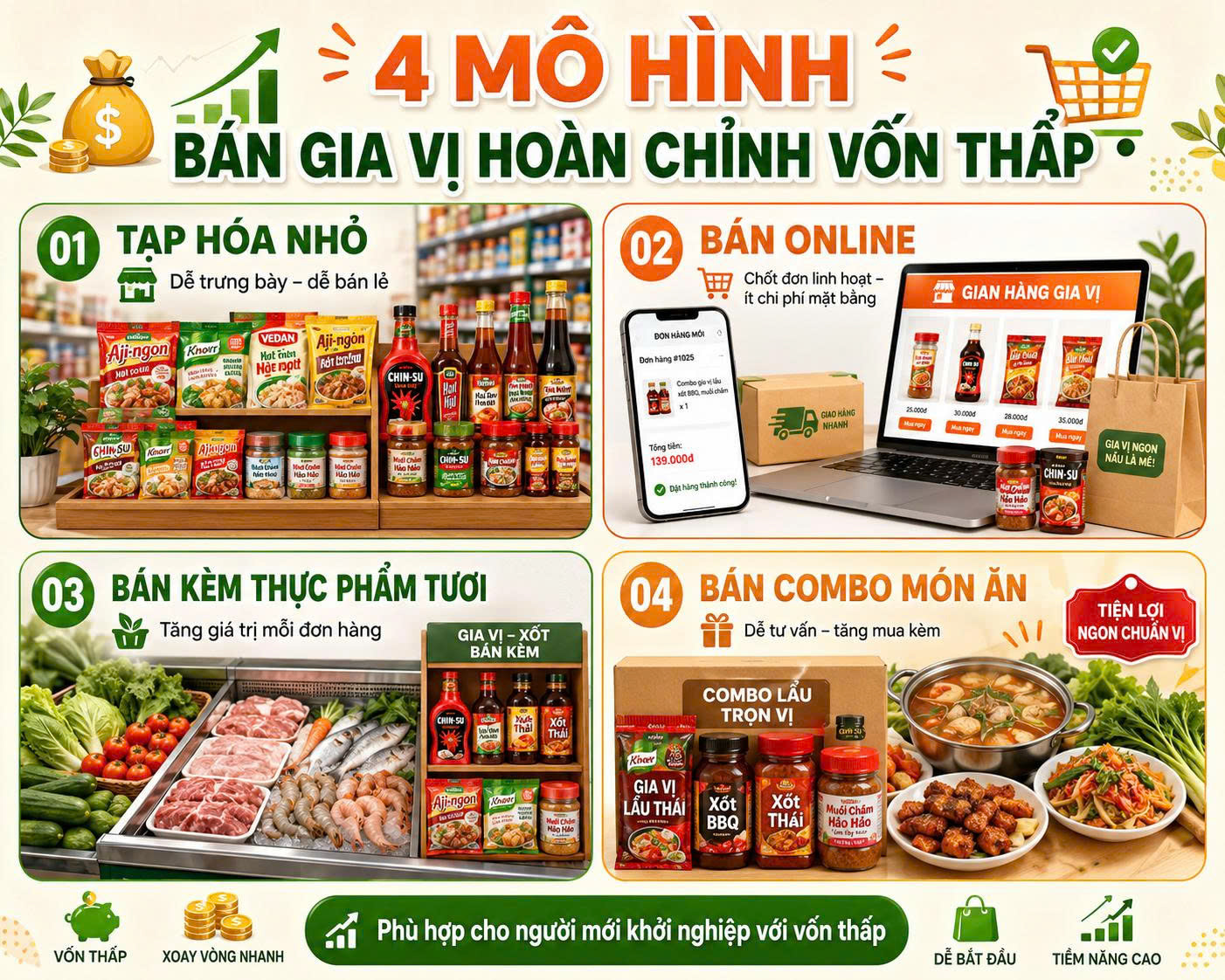 khởi nghiệp vốn thấp với gia vị hoàn chỉnh