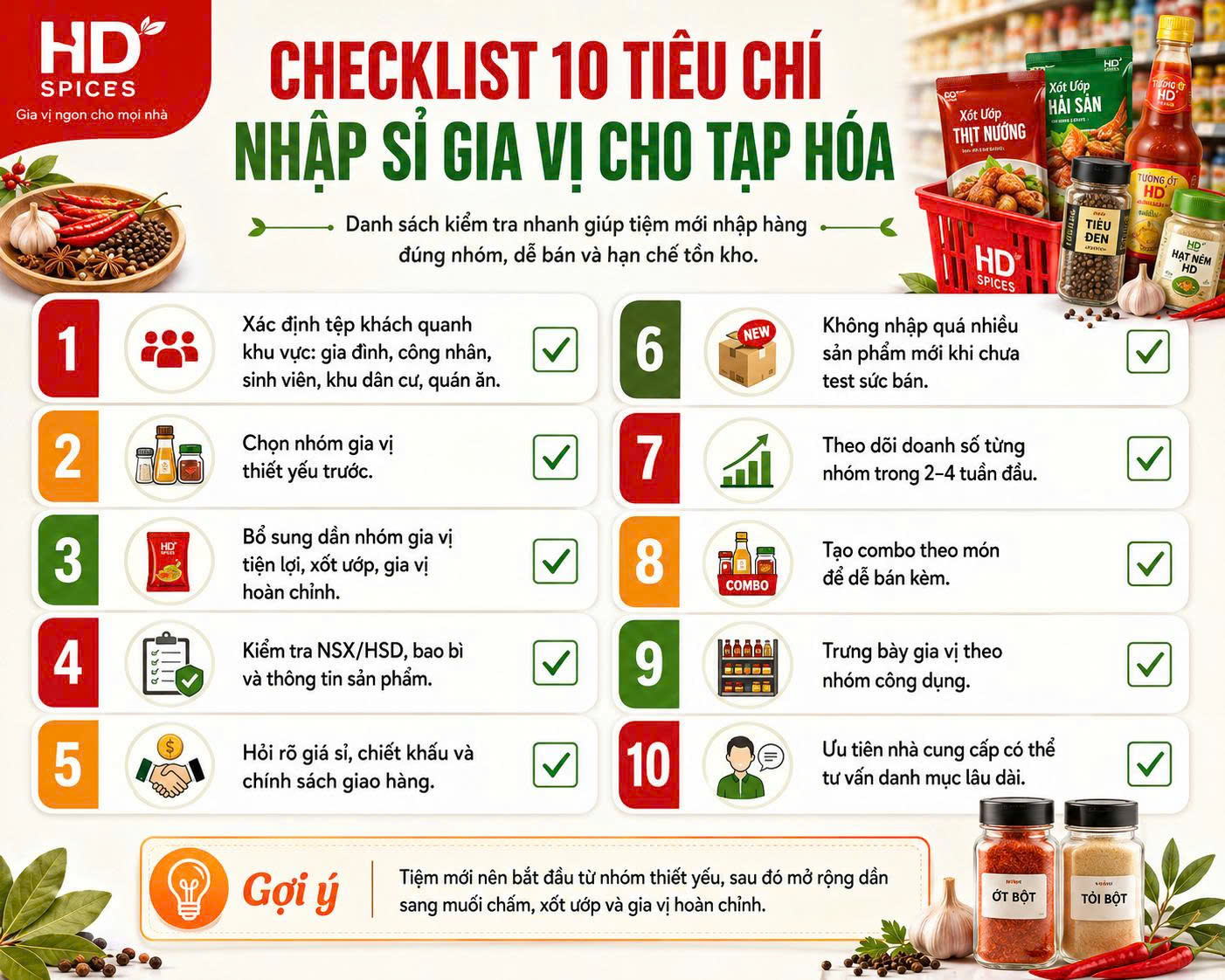 checklist nhập sỉ gia vị cho tạp hóa mới mở